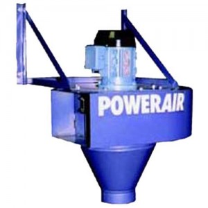 BLOWERS