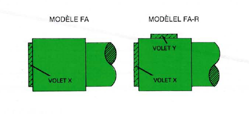Air Replacement Systems - Texas Electronics